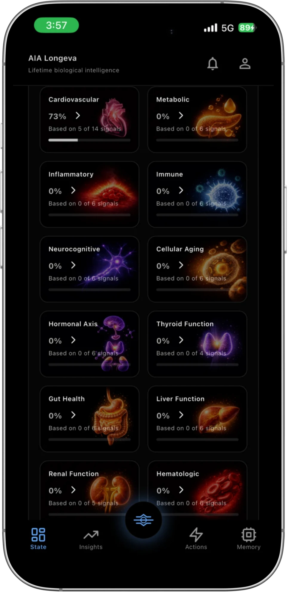 AIA Longeva app screen showing a full biomarker panel overview